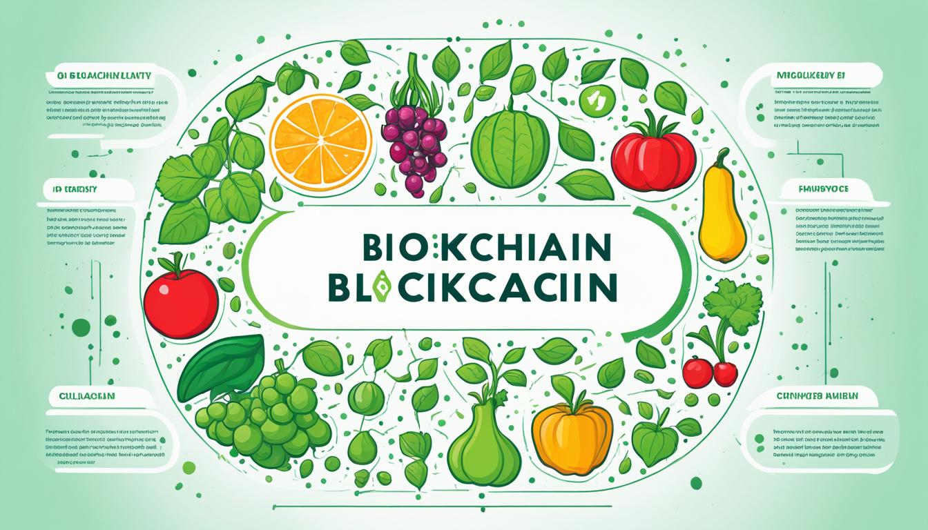 Blockchain en Hortofruticultura